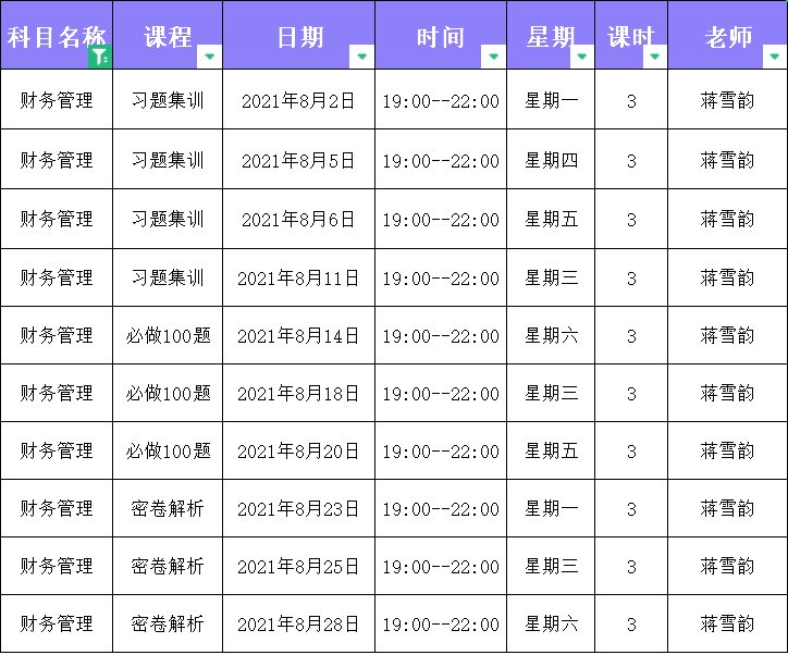 2021年中級會計(jì)職稱C位奪魁二團(tuán)《財(cái)務(wù)管理》直播課表