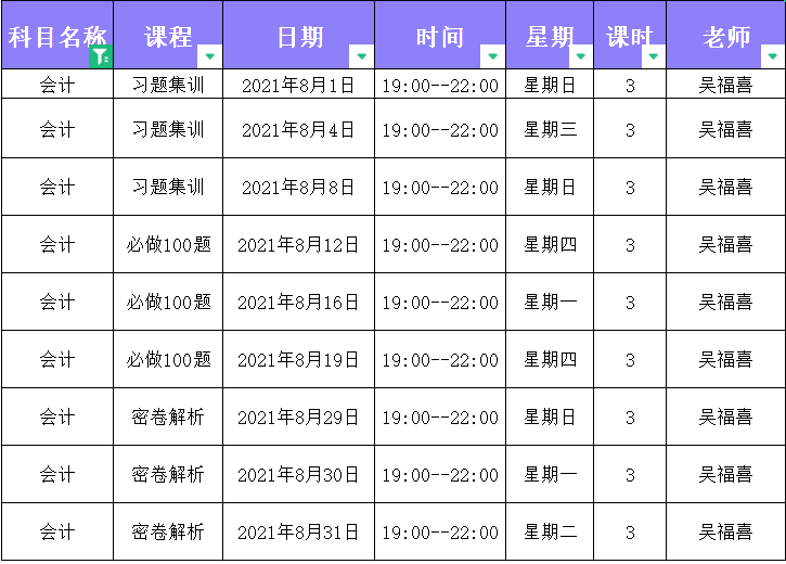 2021年中級(jí)會(huì)計(jì)職稱C位奪魁二團(tuán)《會(huì)計(jì)實(shí)務(wù)》直播課表