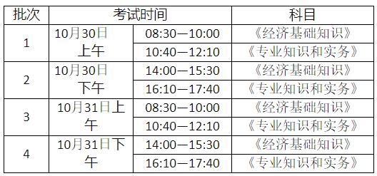 青海2021年初中級經(jīng)濟(jì)師考試時間