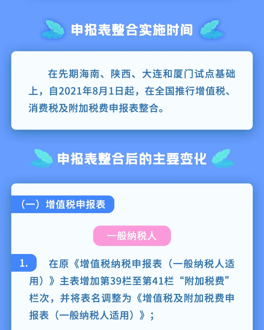 增值稅、消費(fèi)稅及附加稅費(fèi)申報(bào)表整合，帶你梳理一遍！