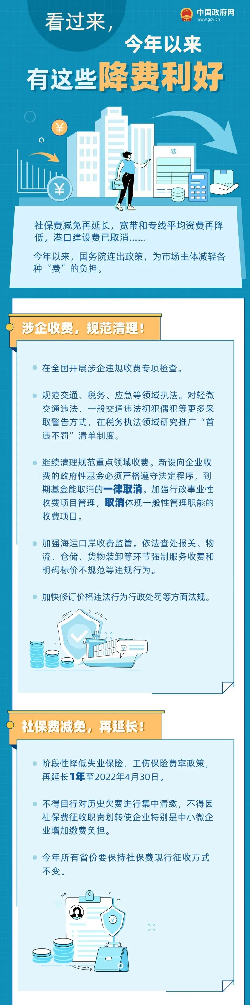 2021年以來(lái)有這些降費(fèi)利好 ，收藏！