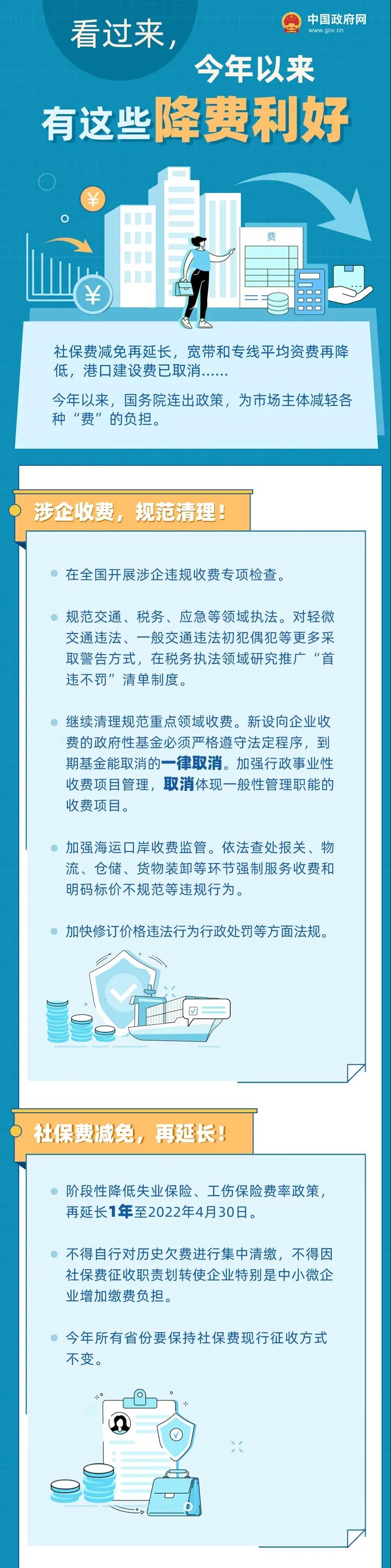 今年以來有這些降費利好