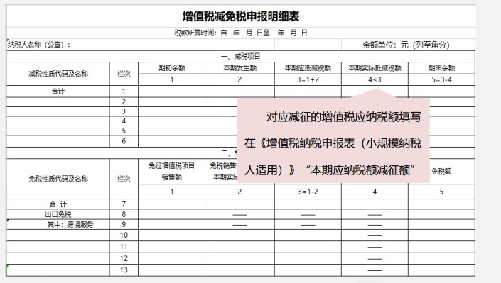 小規(guī)模納稅人增值稅季度申報實(shí)操，快來看看吧！