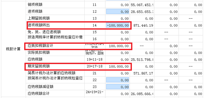 新增值稅報(bào)表啟用后，異常增值稅扣稅憑證轉(zhuǎn)出申報(bào)怎么做？