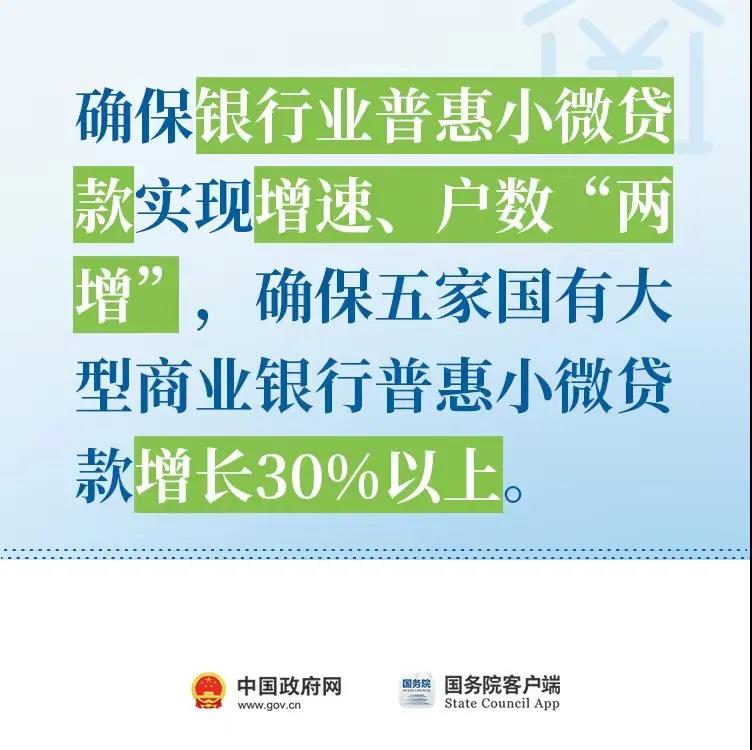 小微企業(yè)，這些政策助力解決融資2