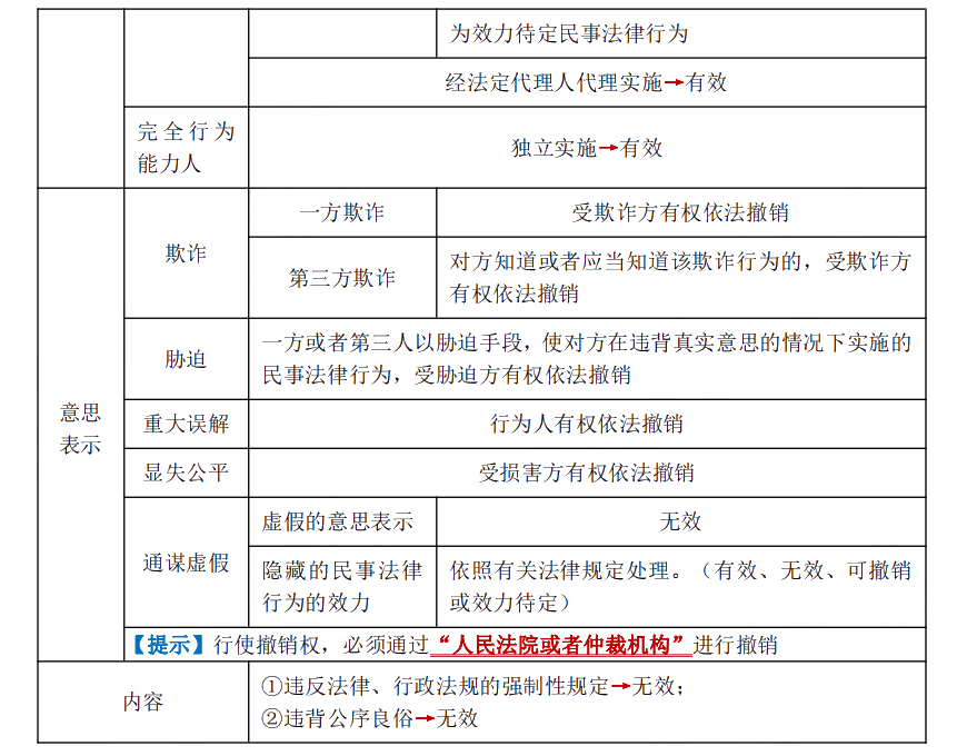 下載版：張穩(wěn)中級會計經(jīng)濟法臨門一腳沖刺講義來啦！