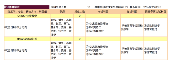 爆點(diǎn)！蘇炳添要招研究生了！兩個(gè)專業(yè)，18個(gè)人……