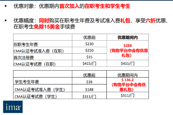 CMA 6折報考優(yōu)惠詳情