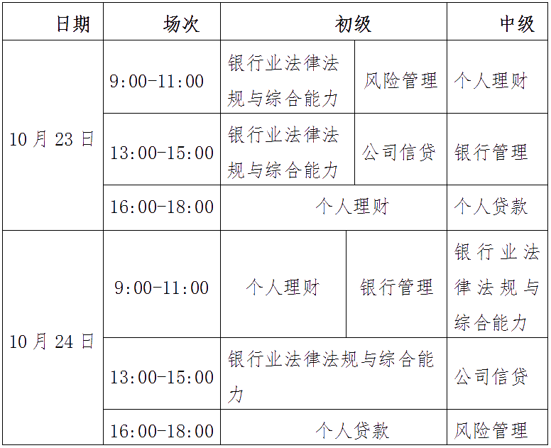 天津2021年10月銀行從業(yè)證書考試時(shí)間