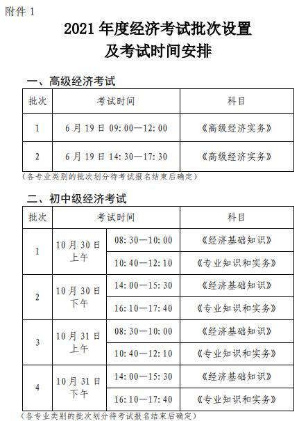 浙江經(jīng)濟(jì)師考試時(shí)間