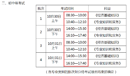 2021年初中級(jí)經(jīng)濟(jì)師考試時(shí)間安排