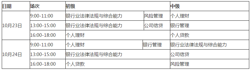 青島2021年10月銀行從業(yè)資格考試時間