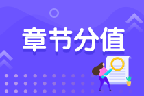 重點收藏！2021期貨從業(yè)資格考試各章節(jié)分值！