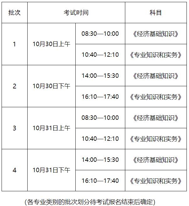 山東初中級經濟師考試時間