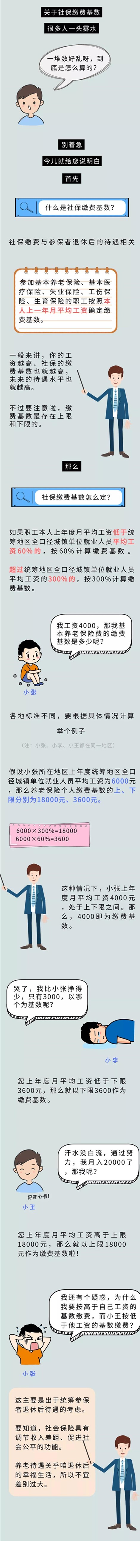 社保繳費(fèi)基數(shù)怎么定？一次給您說明白！