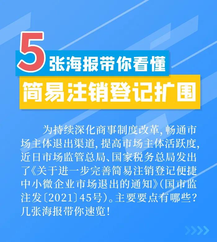 簡易注銷登記擴(kuò)圍！五張圖帶你看懂！