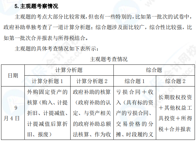 2021年中級(jí)會(huì)計(jì)職稱(chēng)《中級(jí)會(huì)計(jì)實(shí)務(wù)》考情分析