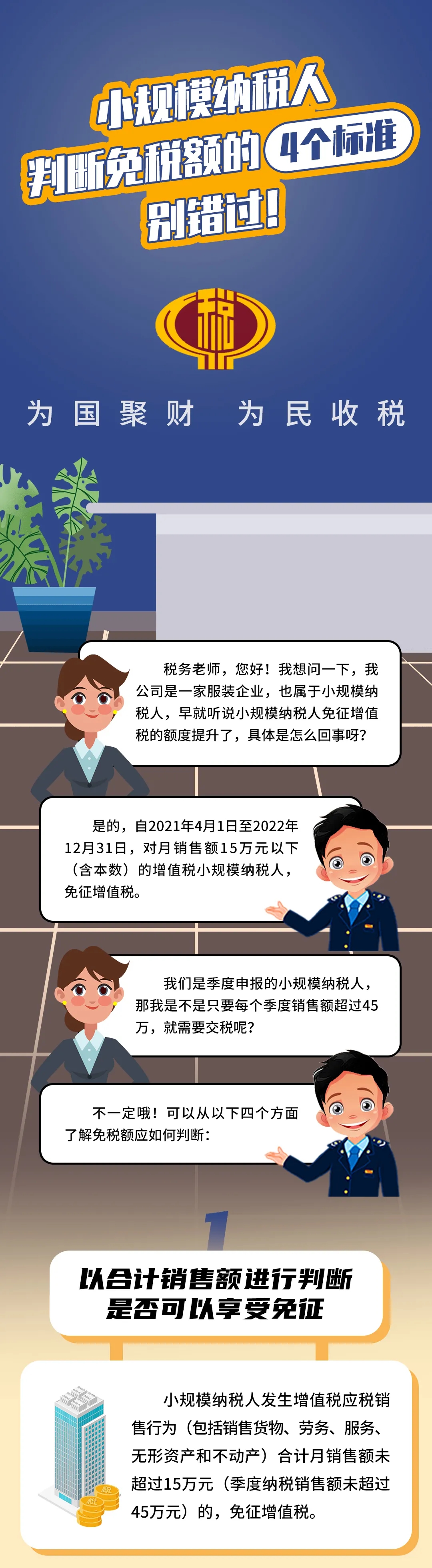 小規(guī)模納稅人判斷免稅額的4個(gè)標(biāo)準(zhǔn)，別錯(cuò)過(guò)！