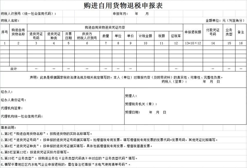 【退稅啦】全額退還增值稅！研發(fā)機(jī)構(gòu)采購(gòu)國(guó)產(chǎn)設(shè)備相關(guān)事項(xiàng)看過(guò)來(lái)