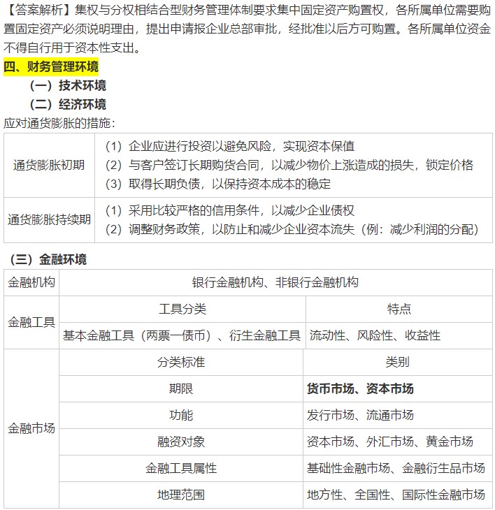 蔣雪韻老師總結(jié)：陪延考同學過中級財務管理 （第一章）