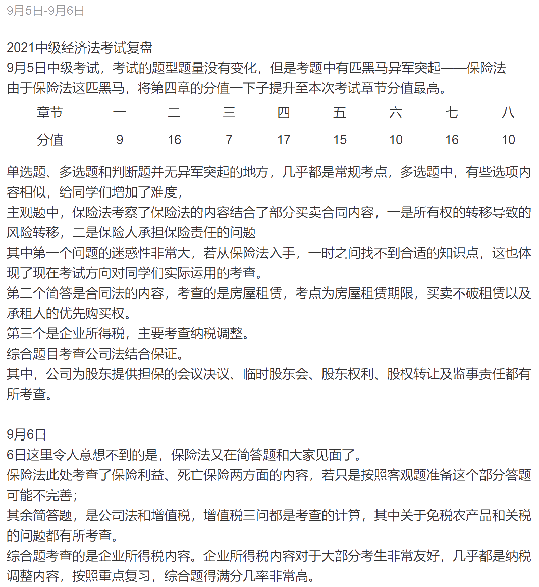 中級會計職稱經(jīng)濟法考點總結(jié) 延期地區(qū)很有可能考這些！