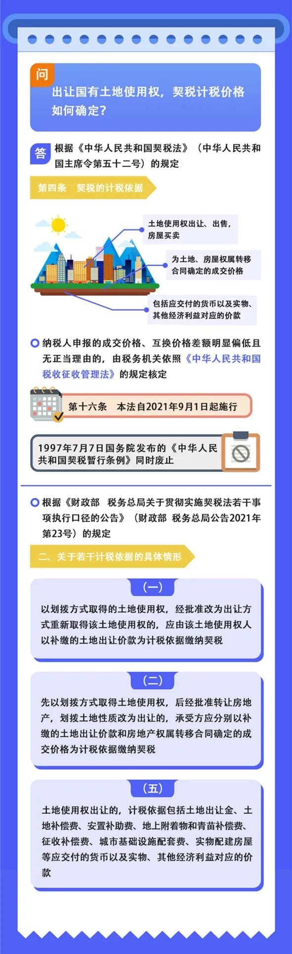 預(yù)繳申報(bào)時(shí)可以享受研發(fā)費(fèi)用加計(jì)扣除優(yōu)惠嗎？如何證明家庭唯一住房？