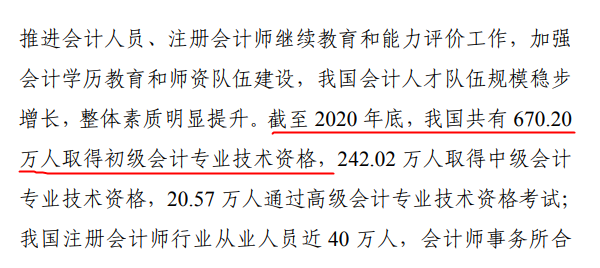 驚！初級會計合格率竟不到20%！究竟是何原因？