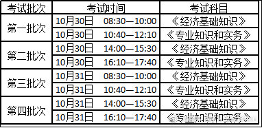 西藏2021年初中級經(jīng)濟師考試時間