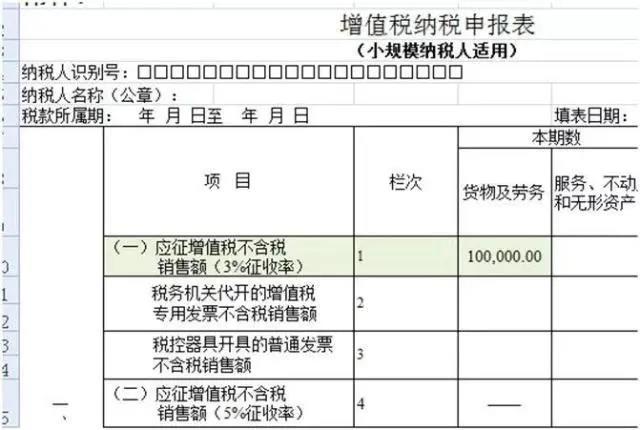 不開票就不繳稅？這個(gè)誤區(qū)要注意！