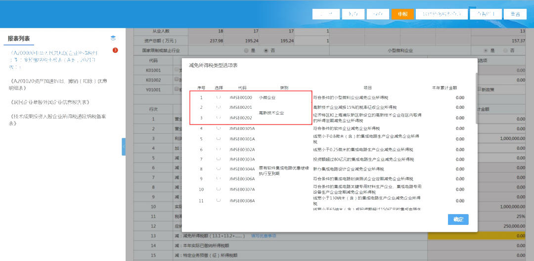 快看！高新技術(shù)企業(yè)特區(qū)內(nèi)外所得稅額減免事項(xiàng)這樣填報(bào)！