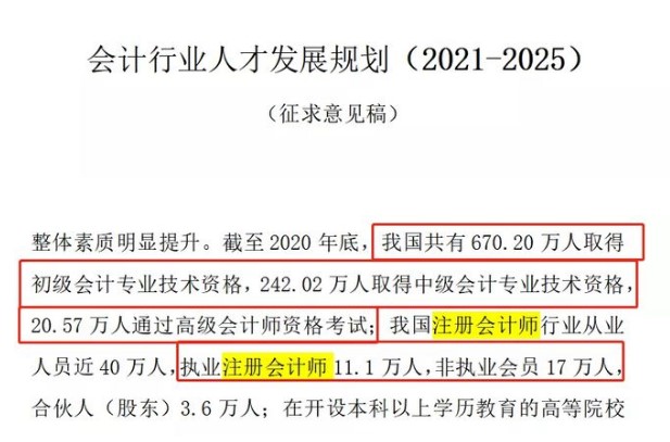 注會證書含金量下降？已經(jīng)“人手一本”了？來看看官方怎么說吧！