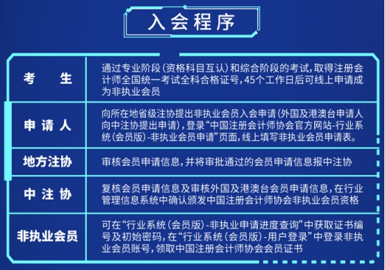 注冊會計師非執(zhí)業(yè)會員入會指南！速看>