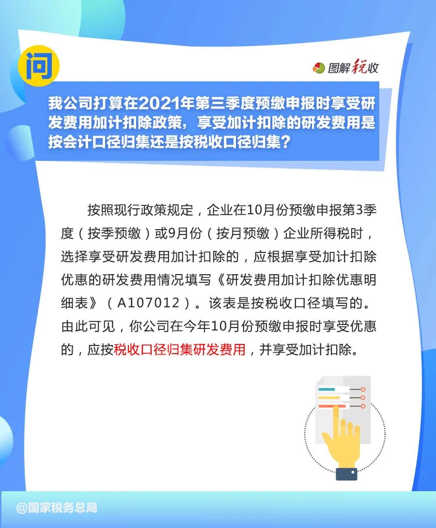 享受研發(fā)費用加計扣除優(yōu)惠，先搞清這些問題！