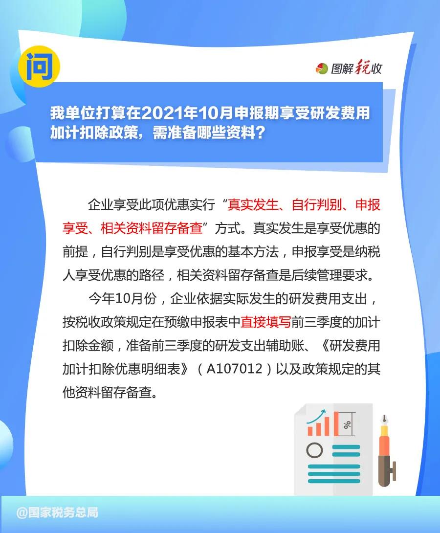 享受研發(fā)費用加計扣除優(yōu)惠，先搞清這些問題！