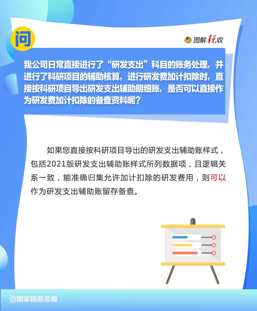 享受研發(fā)費用加計扣除優(yōu)惠，先搞清這些問題！