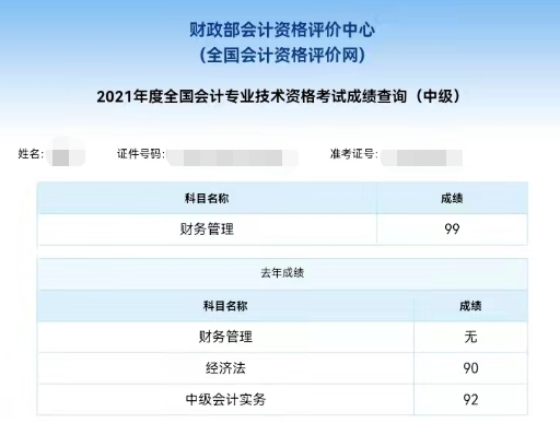 尊享無憂班學(xué)員：零基礎(chǔ)能通過中級考試真的非常滿意了！