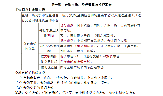 基金從業(yè)資格備考 找組織領(lǐng)資料！