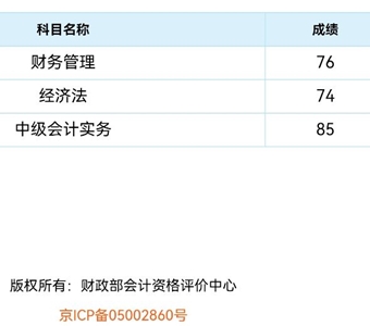 “過(guò)了！感謝老師！”中級(jí)會(huì)計(jì)VIP簽約特訓(xùn)班同學(xué)報(bào)喜啦！