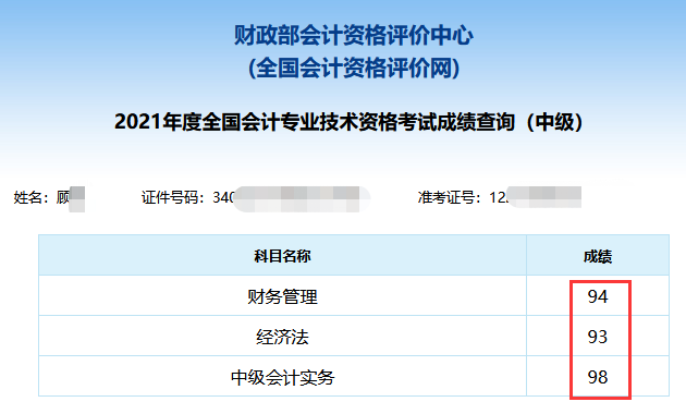 2021年中級(jí)會(huì)計(jì)職稱考試分?jǐn)?shù)出來了！你考的怎么樣？