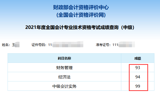 2021年中級(jí)會(huì)計(jì)職稱考試分?jǐn)?shù)出來了！你考的怎么樣？