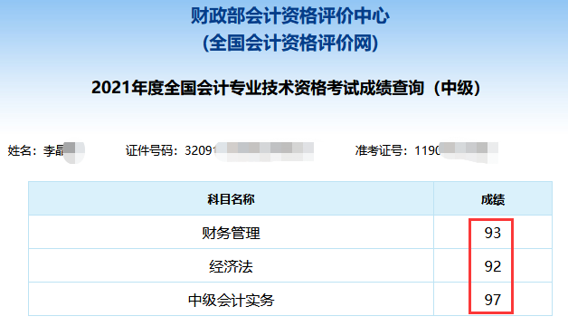 2021年中級(jí)會(huì)計(jì)職稱考試分?jǐn)?shù)出來了！你考的怎么樣？