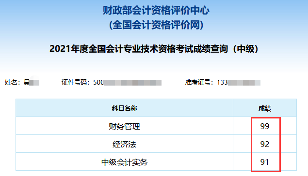 2021年中級(jí)會(huì)計(jì)職稱考試分?jǐn)?shù)出來了！你考的怎么樣？