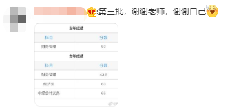 中級(jí)財(cái)務(wù)管理太難了？從不及格到高分 只差一個(gè)達(dá)江老師！