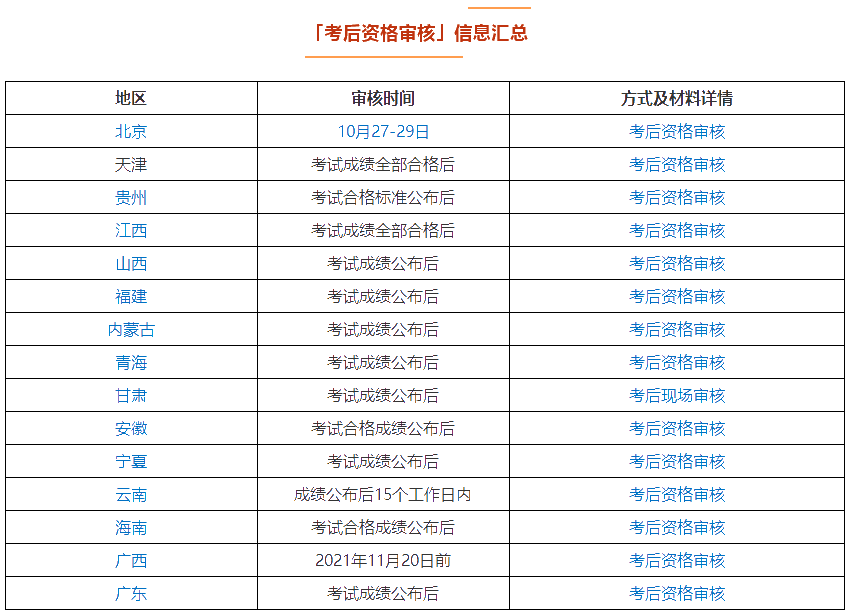 領(lǐng)證前還有一件事別忘記！中級會(huì)計(jì)考后資格審核需要關(guān)注！