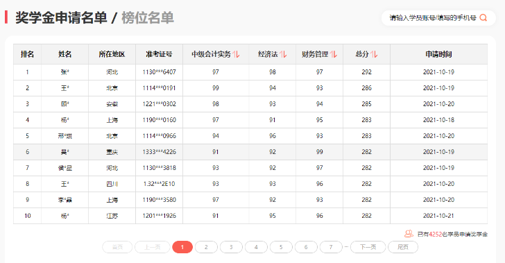 中級會計考試60分萬歲？那你可就錯過太多了！