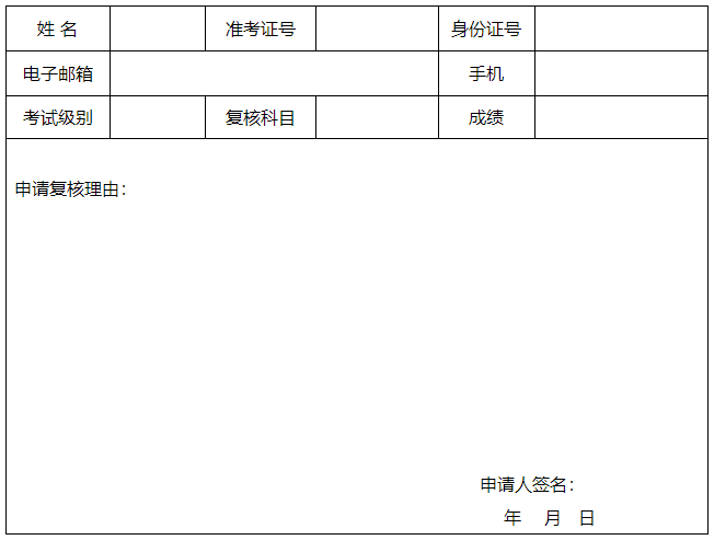 河北廊坊2021年中級會計職稱考試成績復(fù)核通知