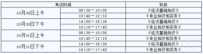 唐山2021初中級經(jīng)濟師考試時間