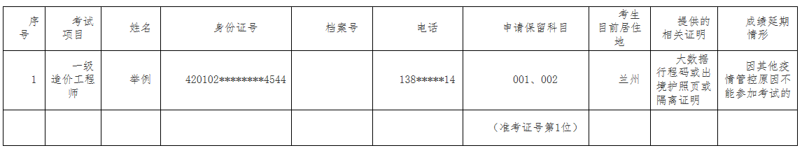 湖北成績(jī)延期人員登記表