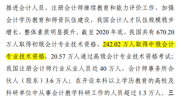 什么？拿到中級會計證書 薪資待遇竟然差這么多！ 