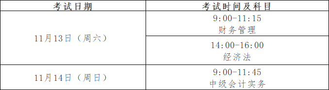 注意！湖北 江蘇等中級會計延期地區(qū)將于3日開始打印